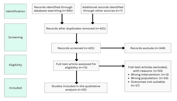 Figure 1. Figure 1.